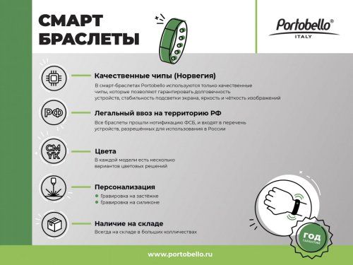 Смарт браслет Only, бирюзовый